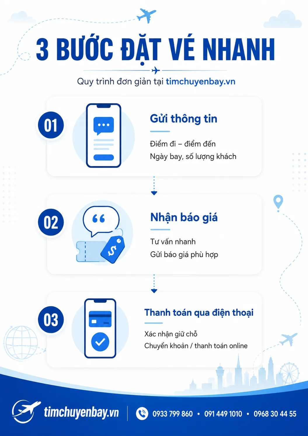 3 bước mua vé máy bay cho đoàn nhiều người