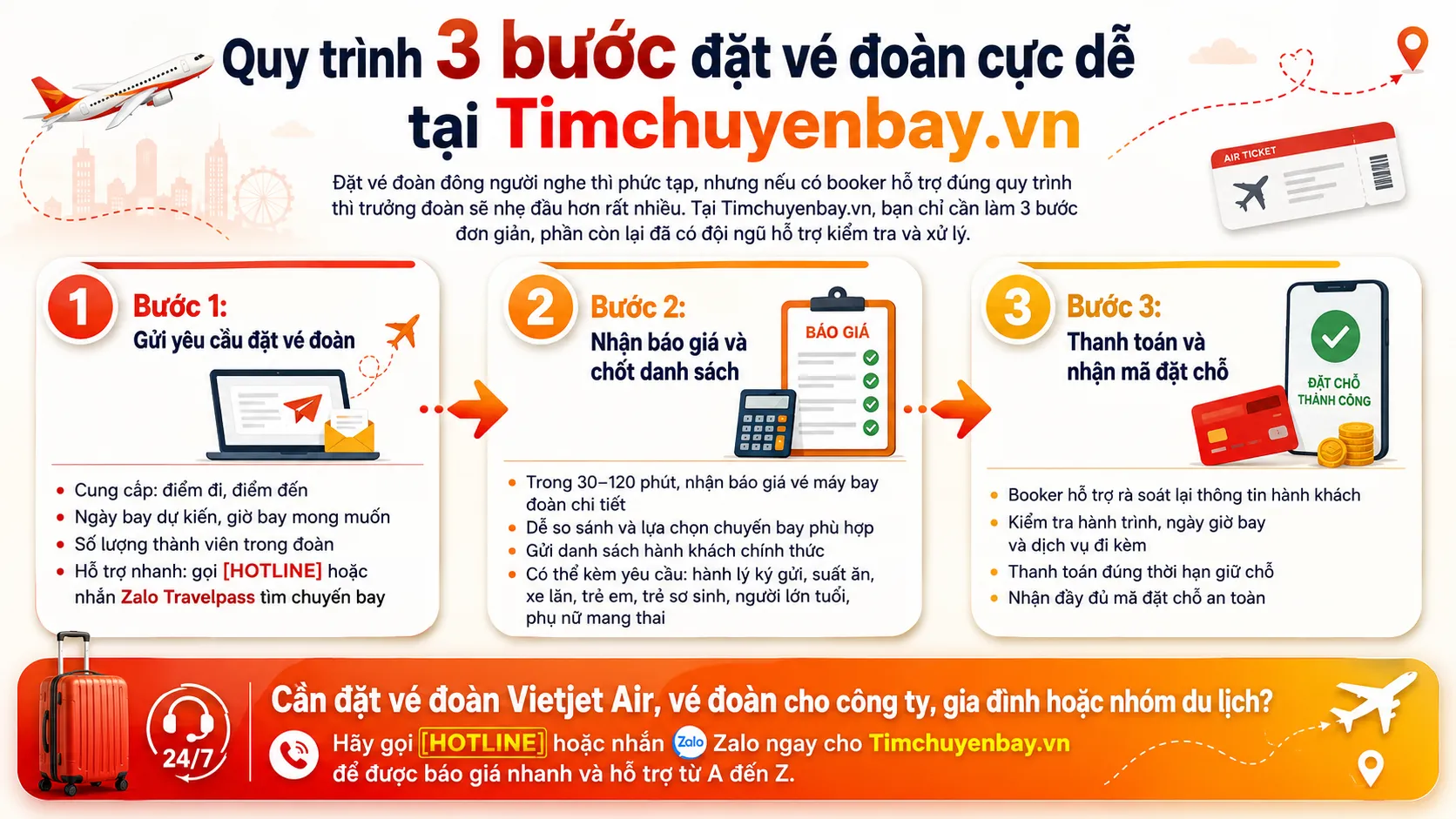 Quy trình 3 bước đặt vé đoàn cực dễ tại Timchuyenbay.vn